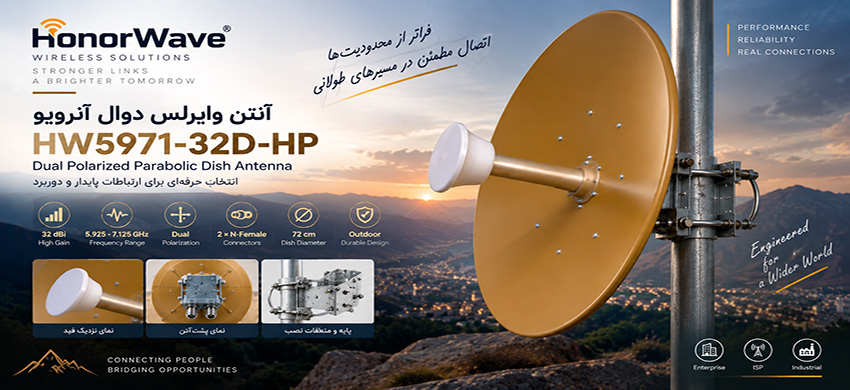 HW5971-32D-HP